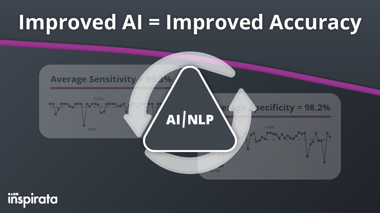 The Path to AI/NLP Excellence